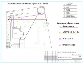 Технический план коммуникаций Технический план в Волгограде