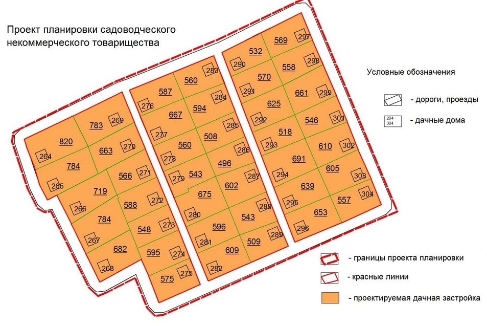 межевание земель общего пользования СНТ в Волгограде