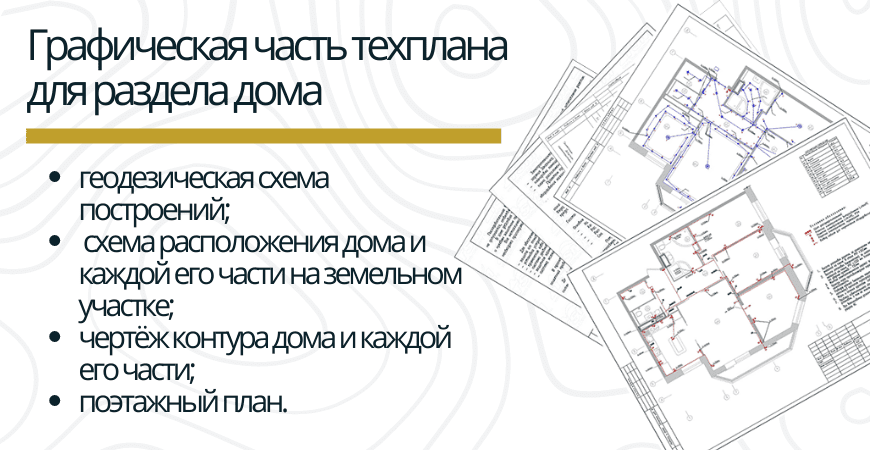 Графическая часть техплана для раздела дома в Волгограде