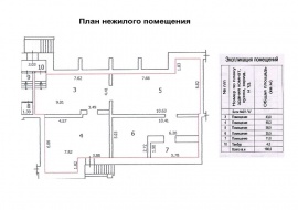 Технический план помещения Технический план в Волгограде