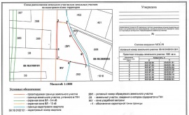 Схема расположения земельного участка Кадастровые работы в Волгограде
